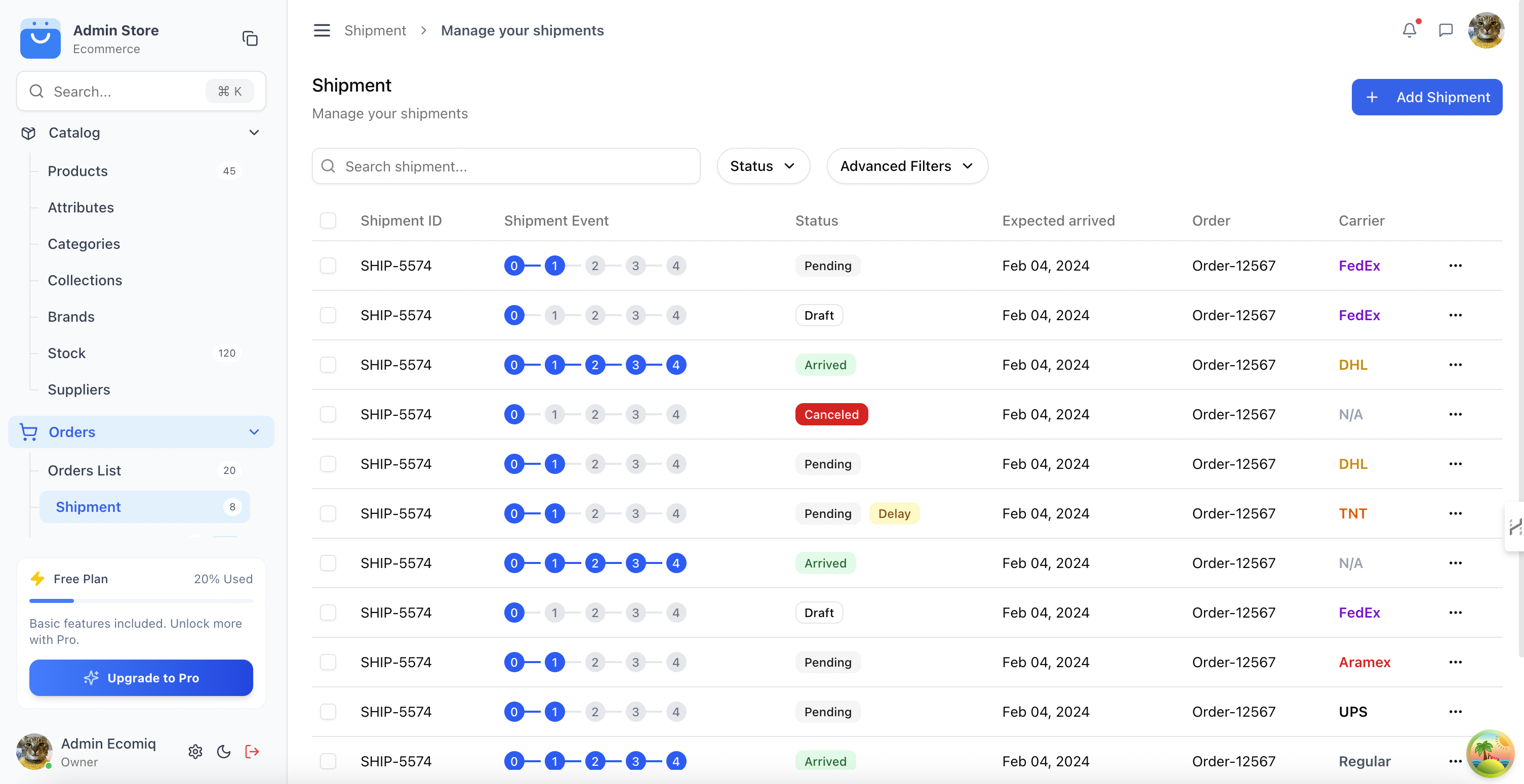 Dashboard de ecomiq - Gestión de envíos y pedidos